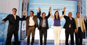 Oposición y oportunidad